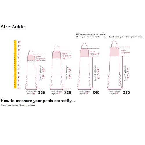 bathmate_size_guide
